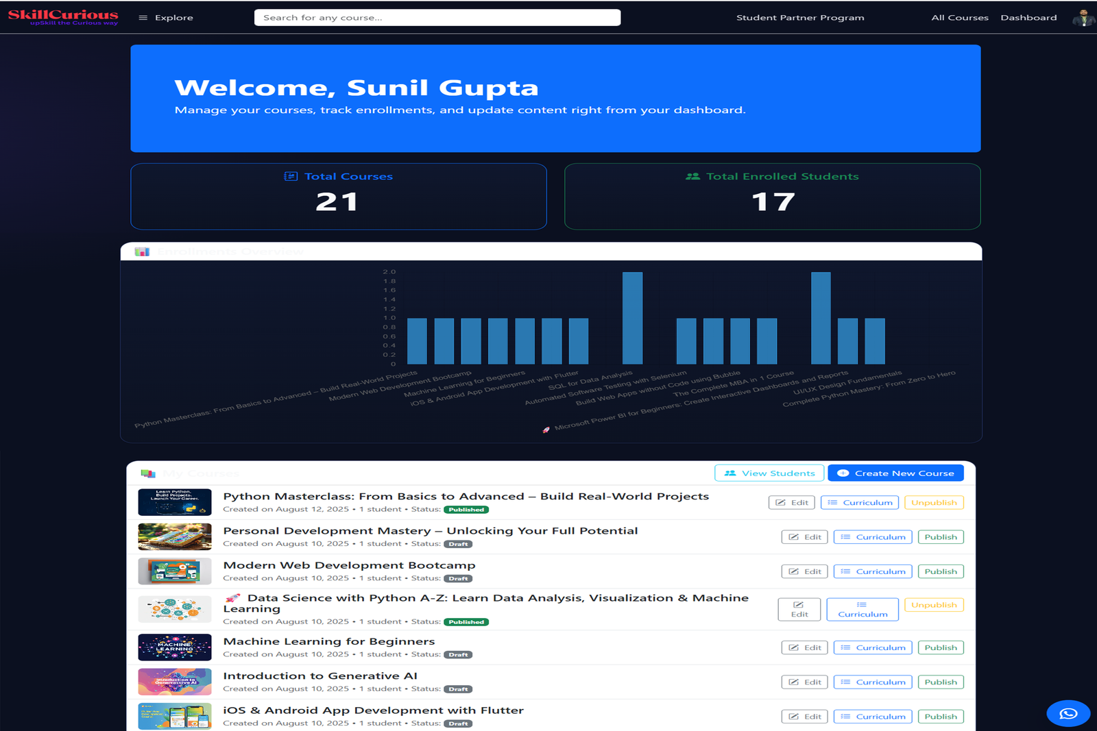 Teacherist dashboard preview